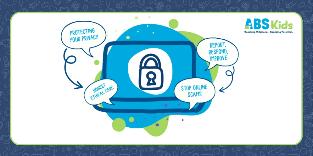 Graphic with a laptop and a lock icon in the center, symbolizing privacy protection. Surrounding the laptop are speech bubbles with the following messages: 'Protecting Your Privacy', 'Honest Ethical Care', 'Report, Respond, Improve', and 'Stop Online Scams'. The design features playful colors like blue, green, and white. ABS Kids logo is in the top right corner with the slogan 'Reaching Milestones. Realizing Potential.